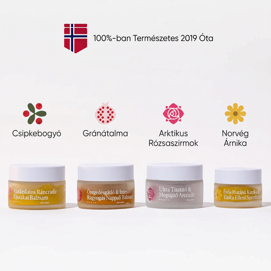 Derma - Teljes Bőrfiatalító Rendszer - 4db Balzsam